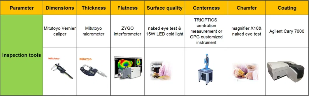 Broadband Optical Glass/Fused Silica 19.8mm Beamsplitter Dielectric Cube Prism for Customized (RoHS approved)